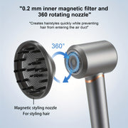 High-Speed Hair Dryer with Diffuser Quick Drying Negative Ion Aromatherapy Low Noise