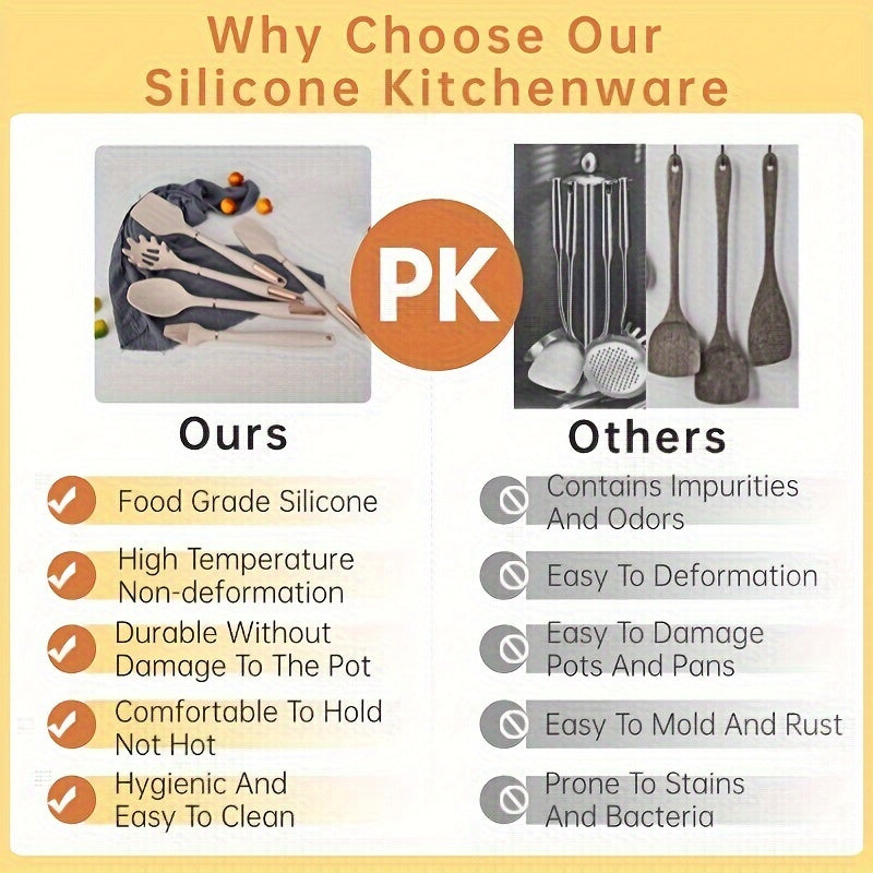 7-Piece Silicone Kitchen Utensil Set Non-Stick Heat-Resistant Cooking and Baking Tools