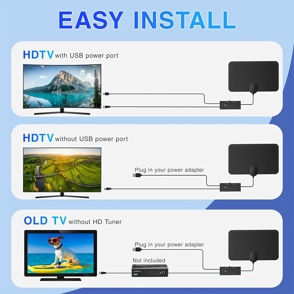 Indoor Digital TV Antenna with Amplifier 250 Mile Range HD Ultra HD Support