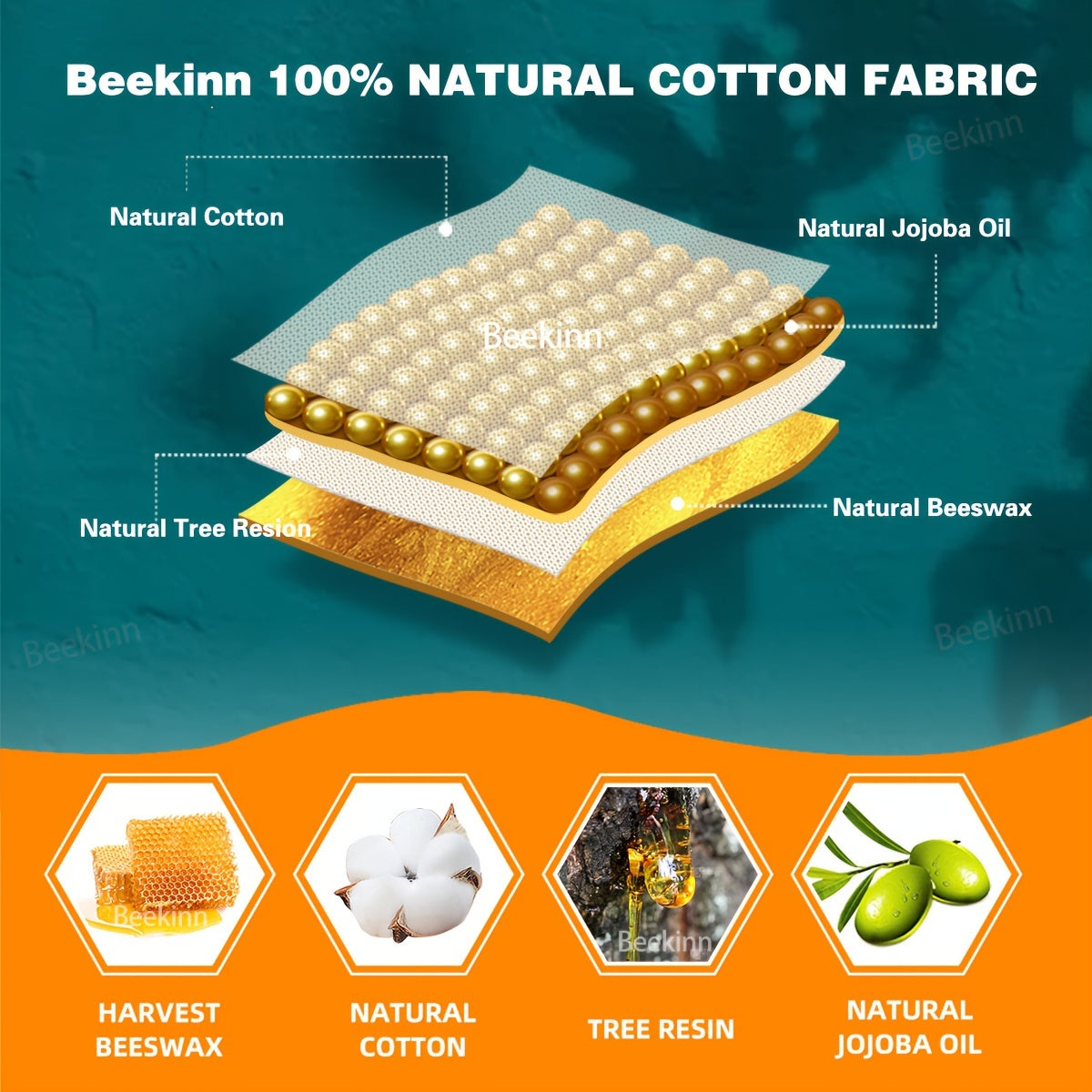 Eco-Friendly Beeswax Wraps for Food, Sustainable Zero Waste Gift