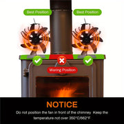 7-Blade Thermoelectric Fireplace Fan for Gas and Pellet Stoves, Heat Distribution