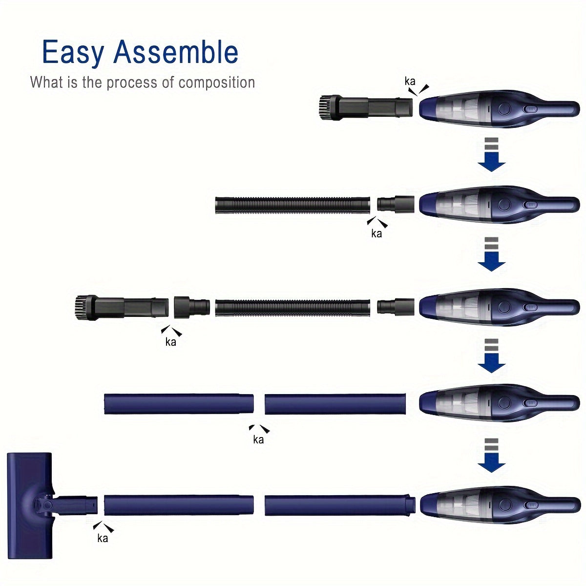 Aspiradora inalámbrica de mano para hogar y coche con succión potente y polvo
