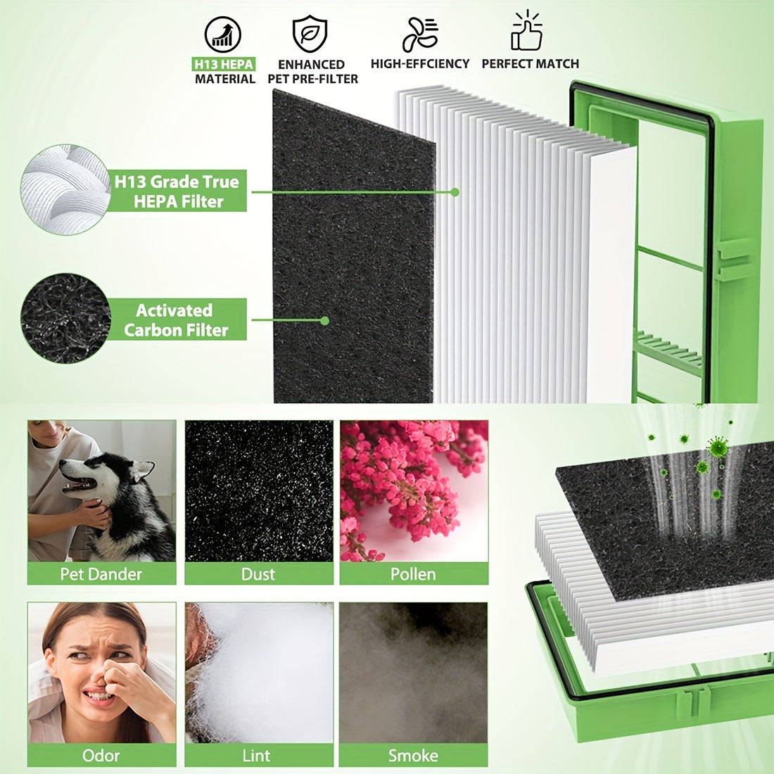 Allergen Remover True HEPA Filter for Air Purifier HAPF30AT HAPF300AH-U4R HAP242-NUC