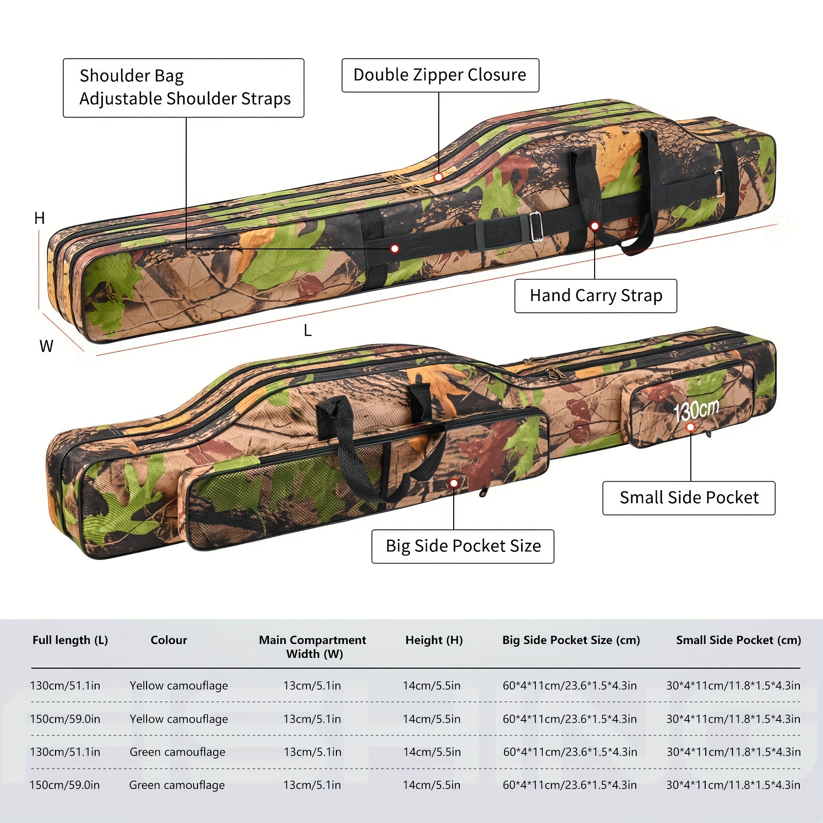 Waterproof Portable Fishing Tackle Bag for Outdoor Activities
