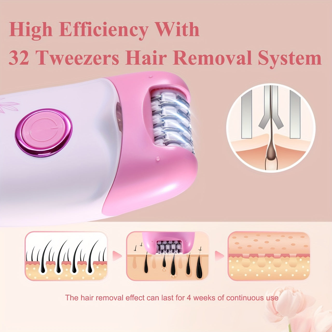 Women's 2-in-1 Electric Hair Remover Multi-Function Underarm Trimmer