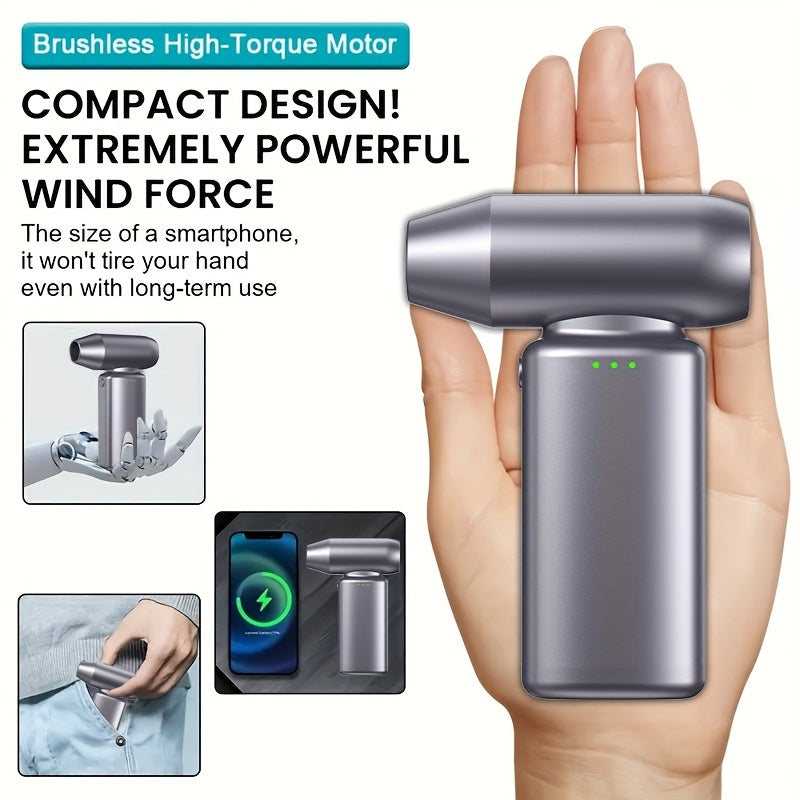 Portable Turbofan Fan with USB-C Rechargeable Lithium Battery for Personal Cooling in Home Car Office