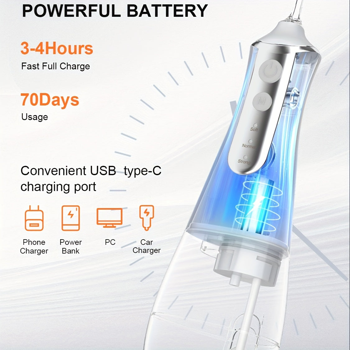 Cordless Dental Water Flosser Portable Rechargeable Oral Irrigator