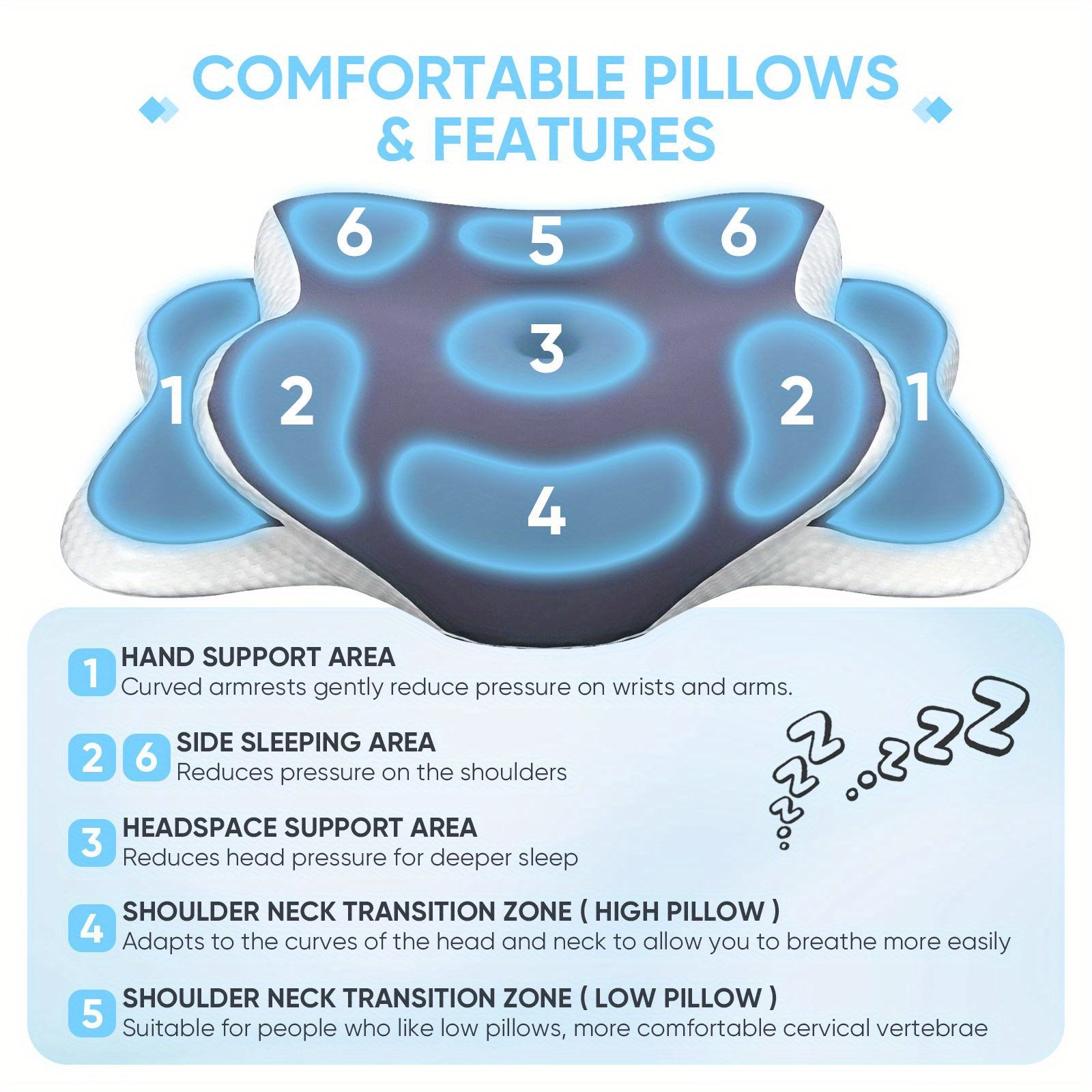 Adjustable Memory Foam Neck Pillow for All Sleeping Positions Grey