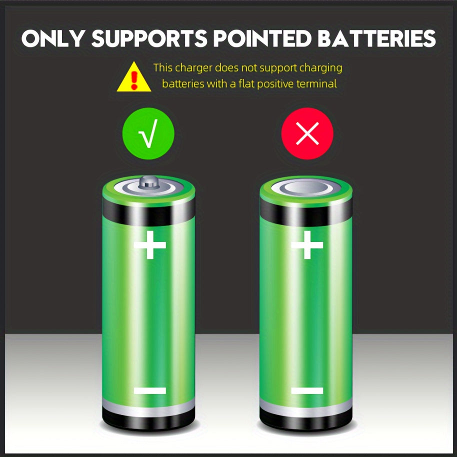 4-uyali USB Type-C Batareya zaryadlagichi AA AAA Ni-MH Ni-Cd batareyalari uchun LCD displey bilan