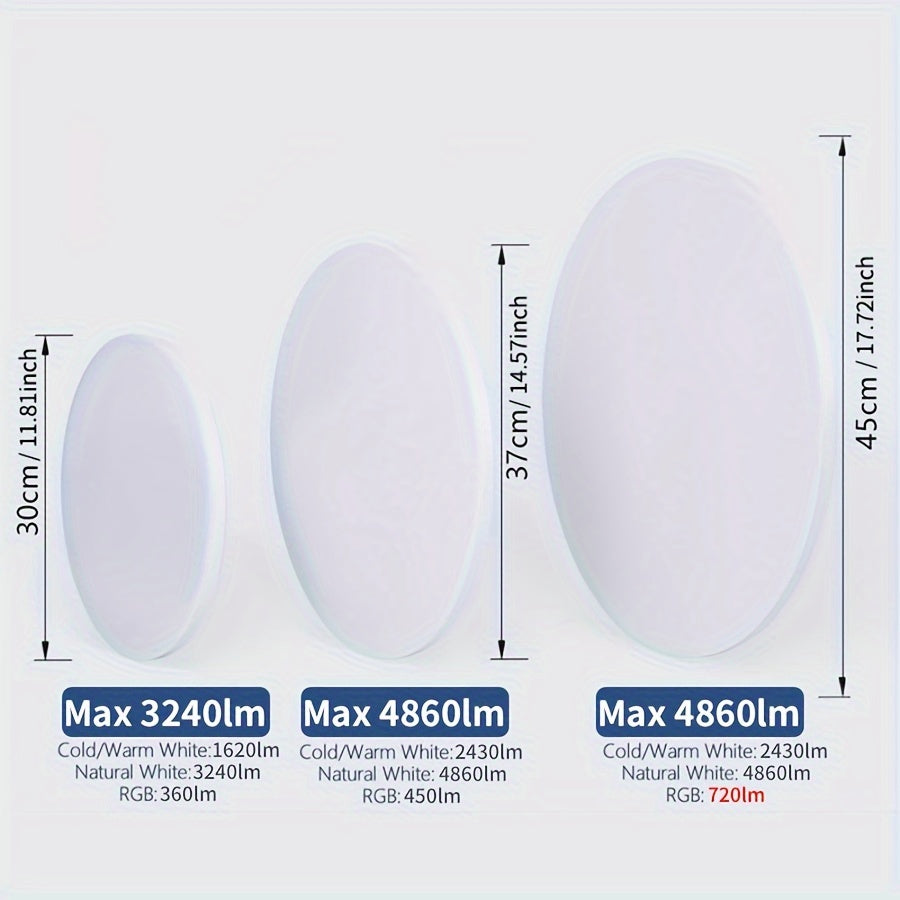 RGB Smart Ceiling Light with Adjustable Color Temperature Dimmable LED Indoor Lighting for Living Rooms and Bedrooms
