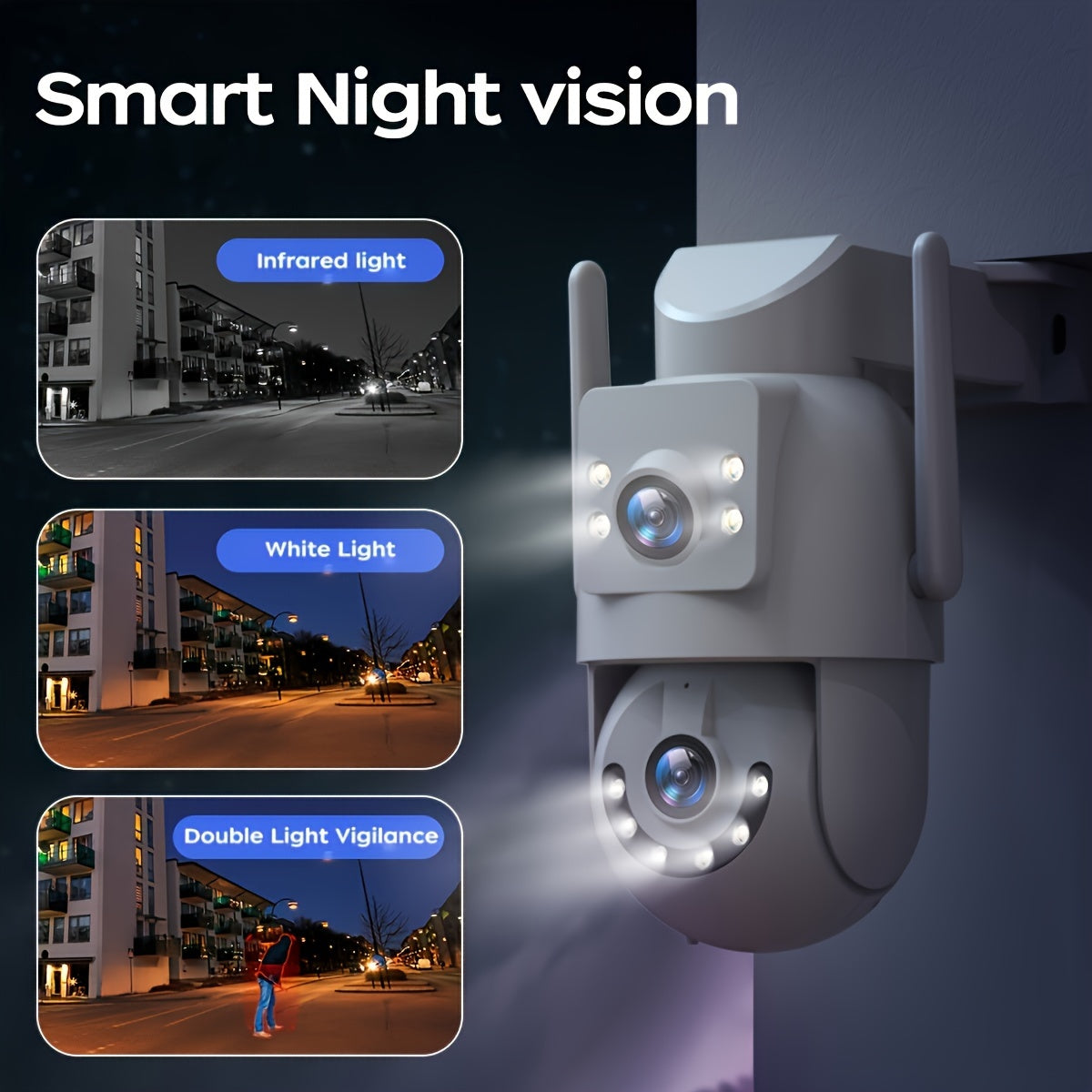 Dual-Screen 3MP Security Camera with PTZ WiFi Motion Tracking Night Vision