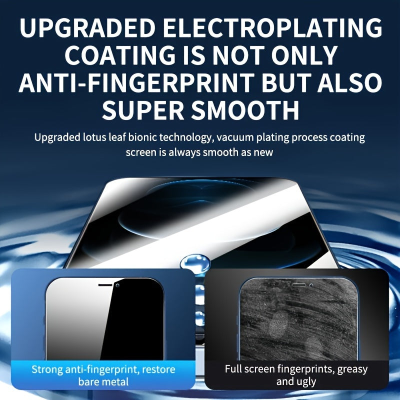 Tempered Glass Screen Protectors for iPhone 11-16 Pro Max Full Coverage Anti-Privacy Set of 3