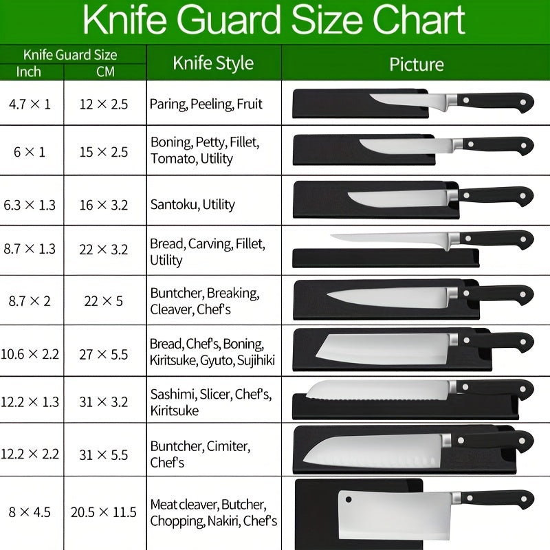 Set of 5 Universal Knife Edge Protectors Waterproof Non-BPA Felt Lining