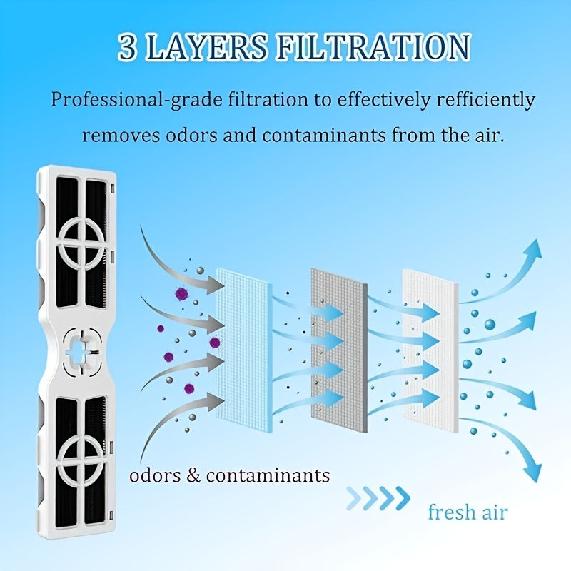 FRGPAAF2 Refrigerator Air Filters uchun 1/2/3/4 dona, Frigidaire FRGPAAF2 PureAir AF-2 Havo Filtri, FRFC2323AS, FRFC232LAF, FRFC233LAF, FRFG2323AF, FRFN2823AS bilan mos keladi.