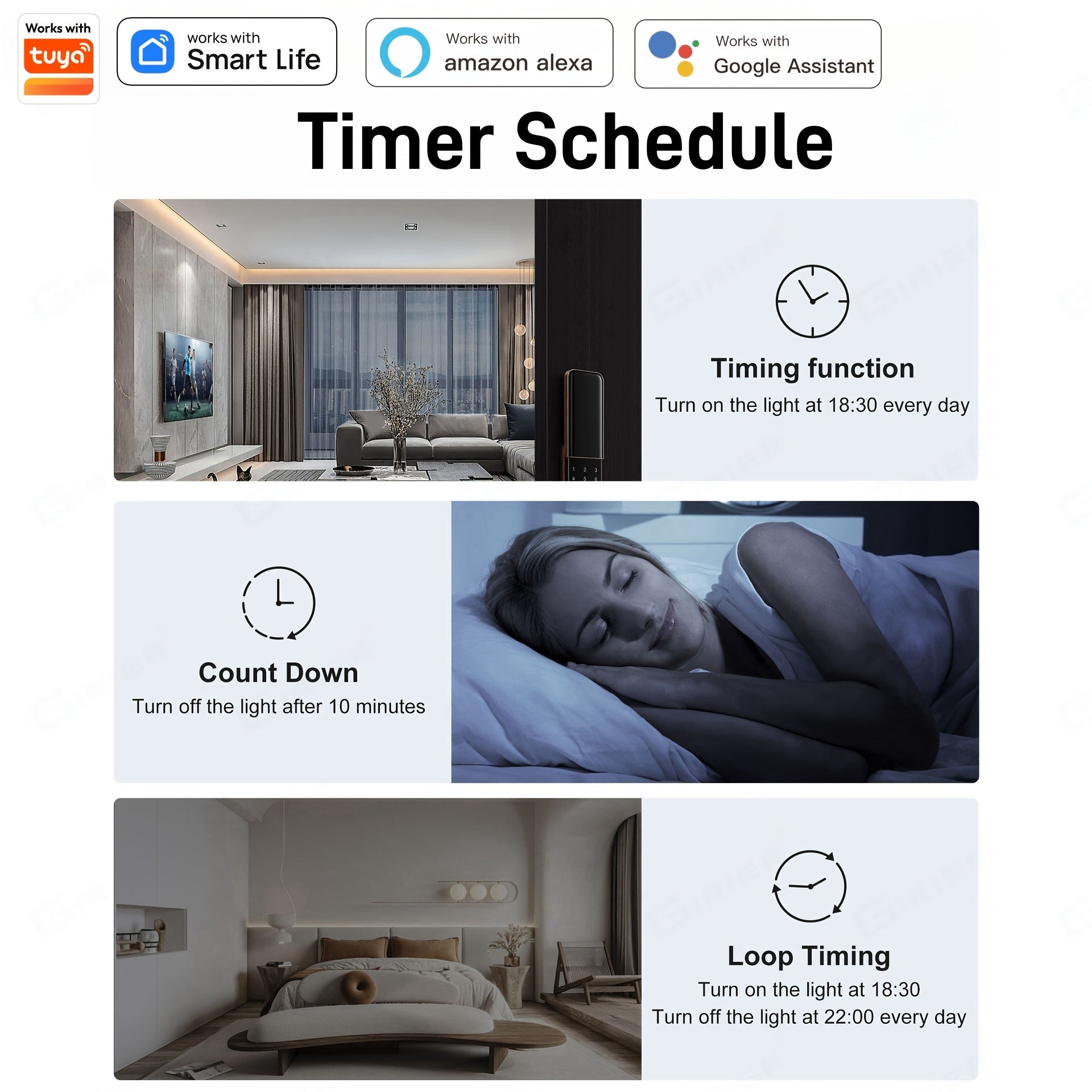 WiFi Mini Smart Switch 1/2/3/4 Gang Voice App Control Timer No Hub Required