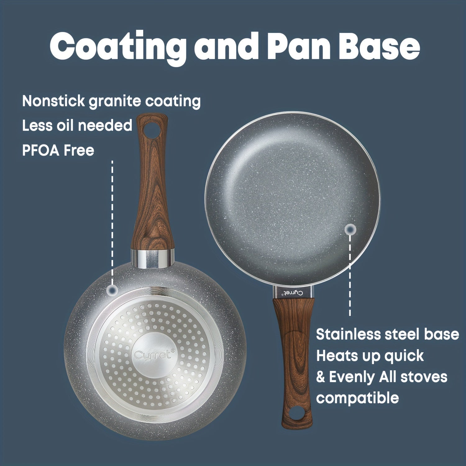 Non-Stick Aluminum Frying Pan 25.4cm Dishwasher Safe Compatible with All Stovetops