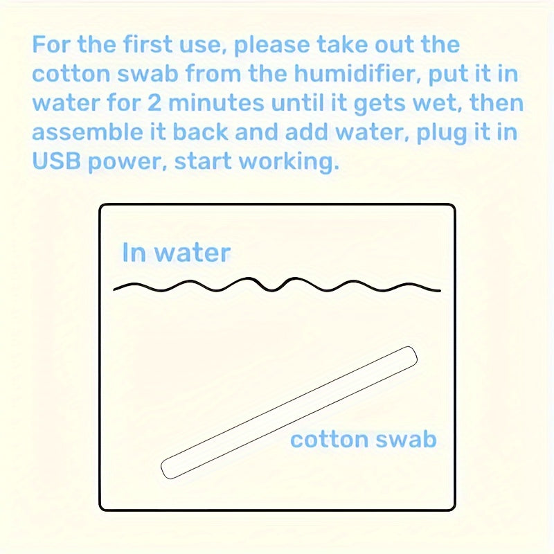 Ovoz to'lqinlari texnologiyasi bilan jihozlangan aqlli avtomobil hidi, uchta sozlanadigan intensivlik darajalari, portativ suv ishlatmaydigan AromaRelax