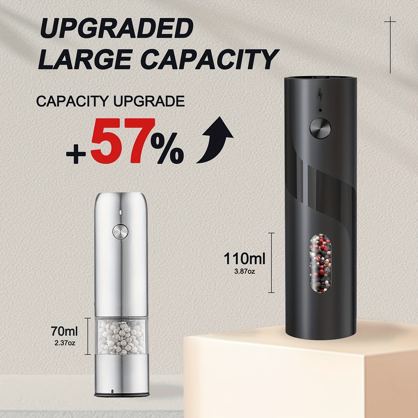 Uy oshxonasida foydalanish uchun yuqori to'ldiriladigan avtomatik murcha maydalagich, sozlanadigan qattiqlik va LED chirog'iga ega elektr qayta to'ldiriladigan murcha maydalagich to'plami