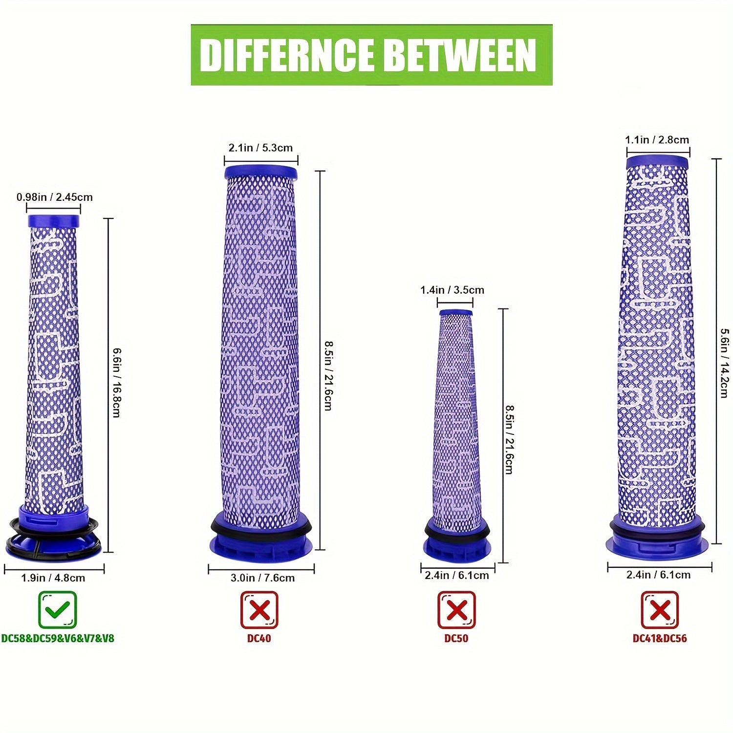 V6, V7, V8 va DC seriyali uchun 4 ta tozalash mumkin bo'lgan changyutgich filtrlari, almashtirish uchun oldingi filtrlash