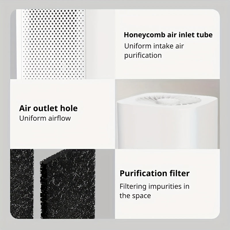 Quiet USB Air Purifier with HEPA and Activated Carbon Filters for Cars Office Bedroom