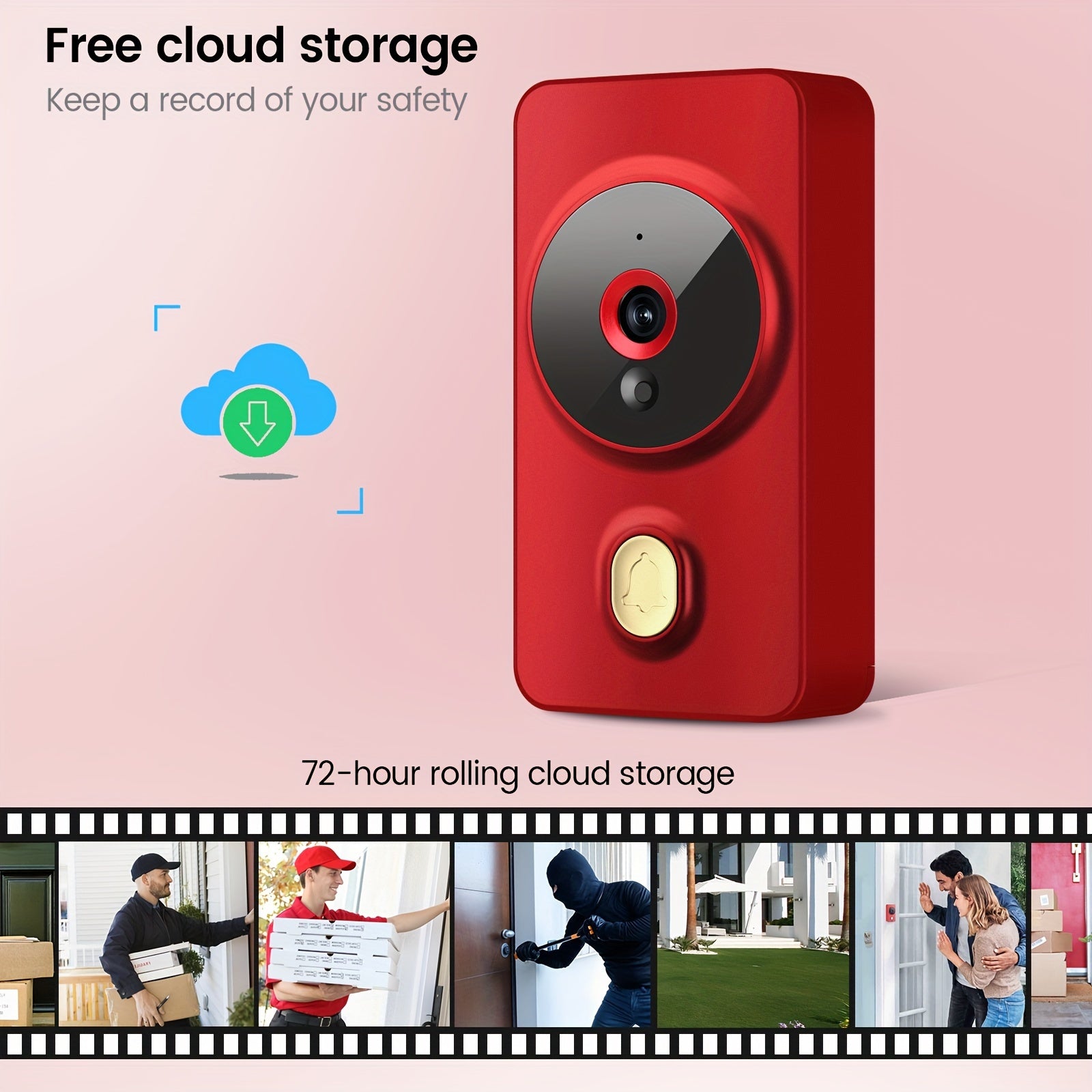 Wireless Video Doorbell with WiFi App Control Two-Way Audio Night Vision Cloud Storage Battery Powered