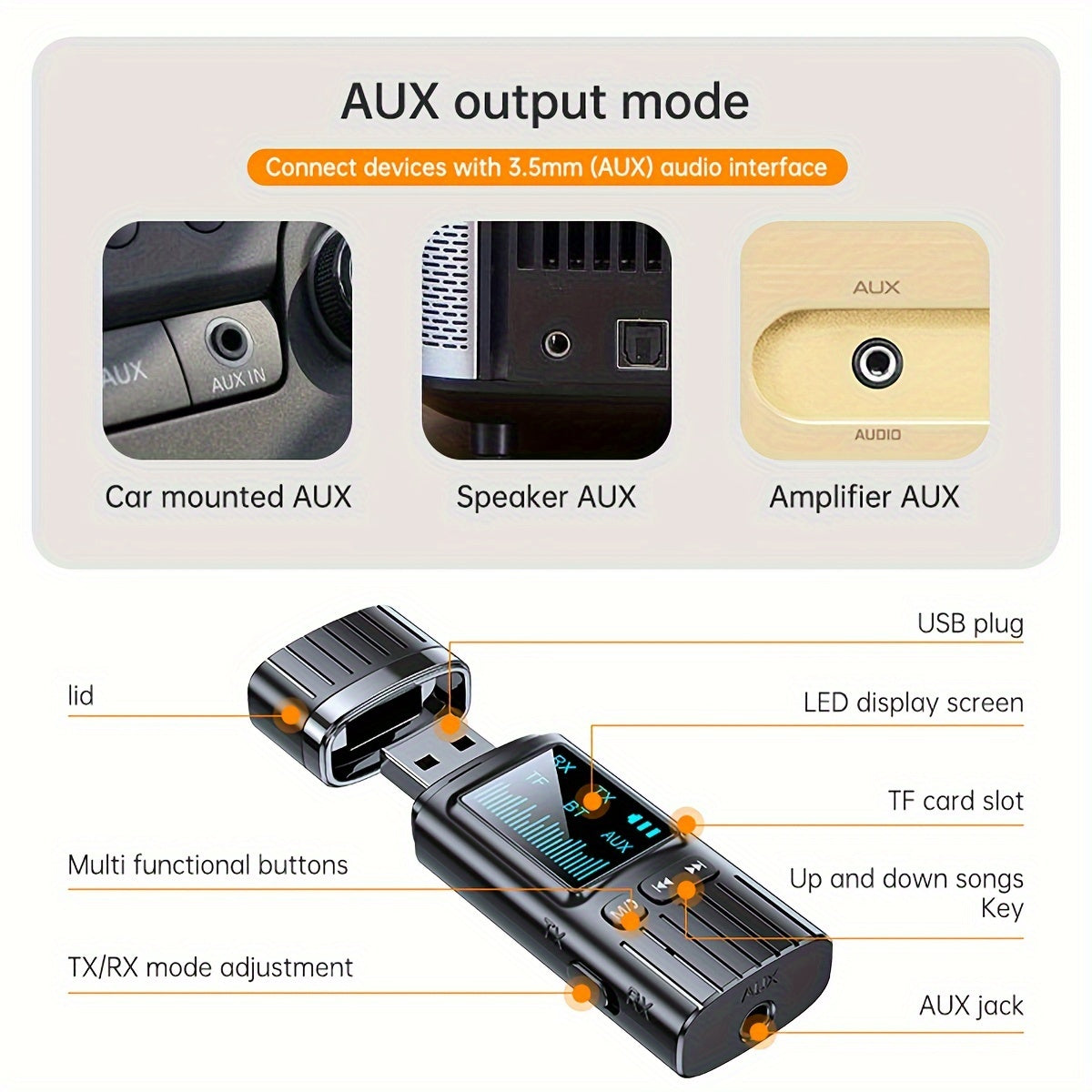 Wireless Bluetooth Car Kit with Display Screen TF Card Support