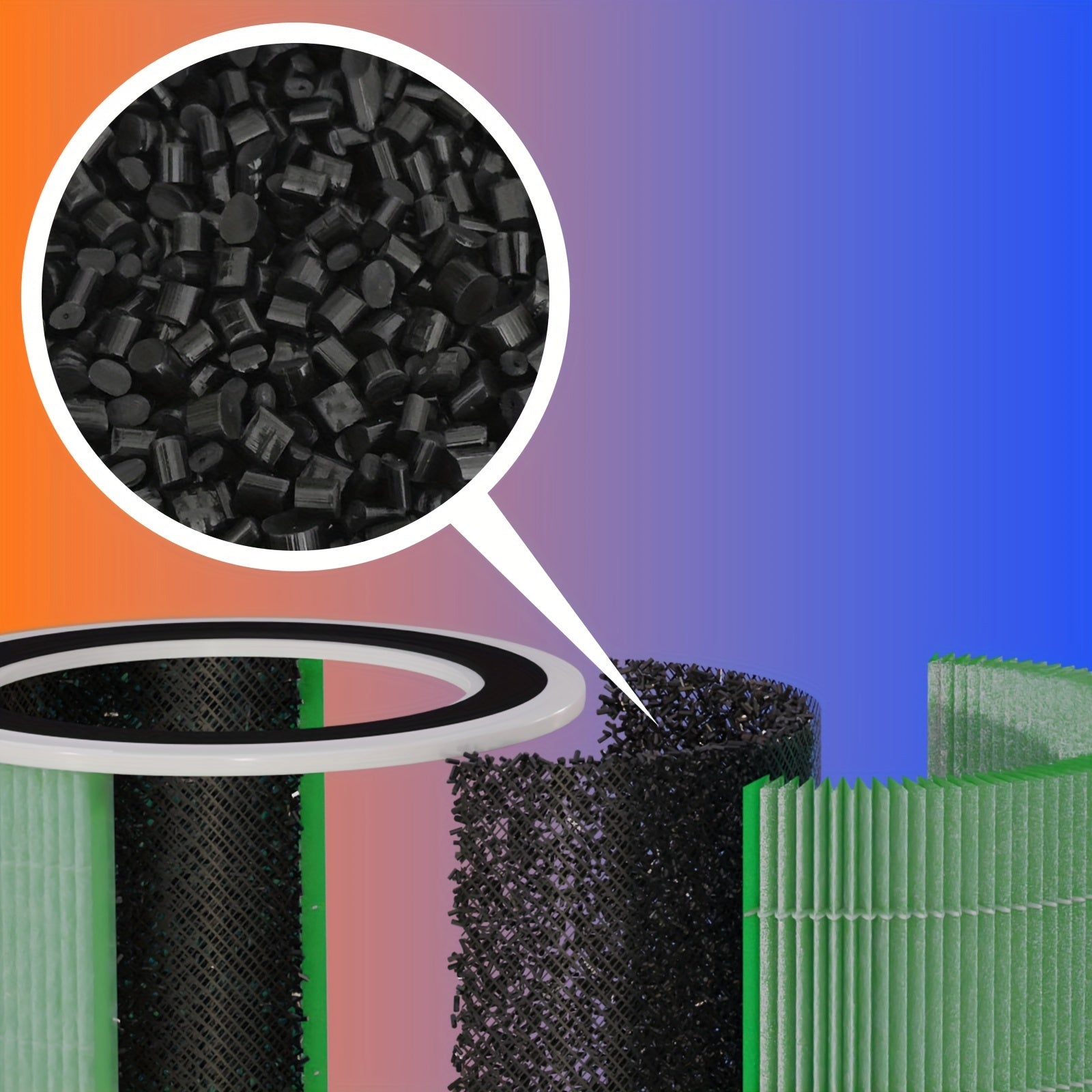 Replacement True HEPA Filter for Core 300 Air Purifier H13 Grade 3-in-1 Vortex