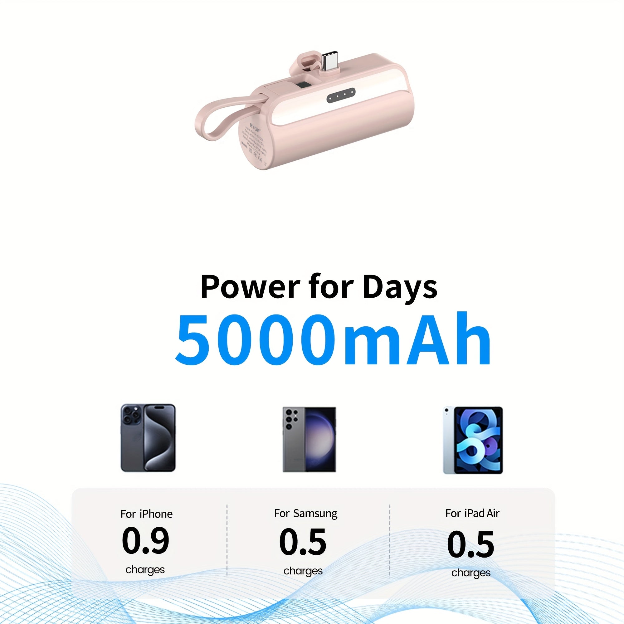 5000mAh Portable Power Bank for iPhone Samsung Galaxy Android Phones Digital Devices