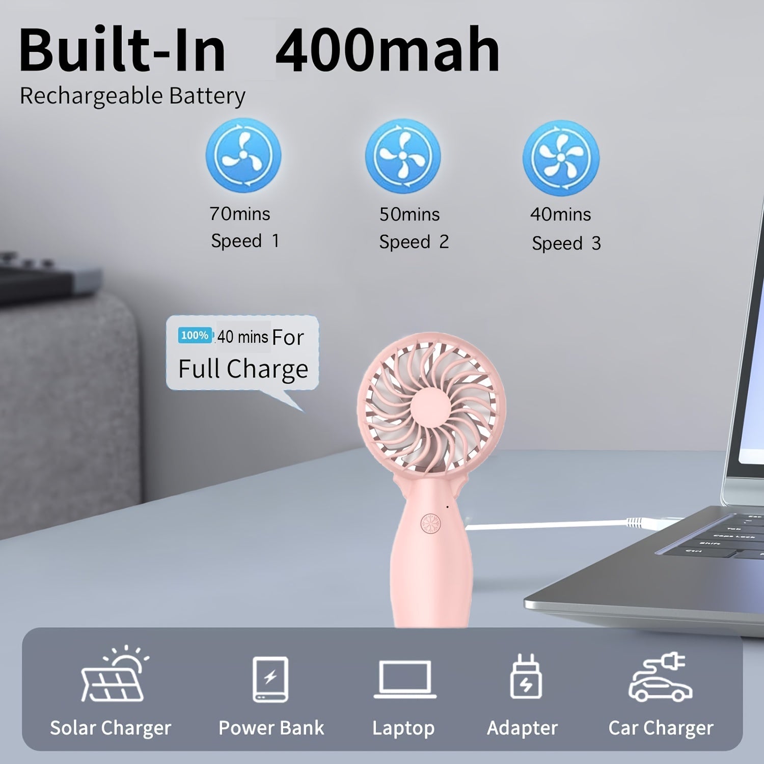 Переносной вентилятор с USB-зарядкой и мощным потоком воздуха, идеально подходит для использования внутри помещения и на улице, путешествий и летних концертов.