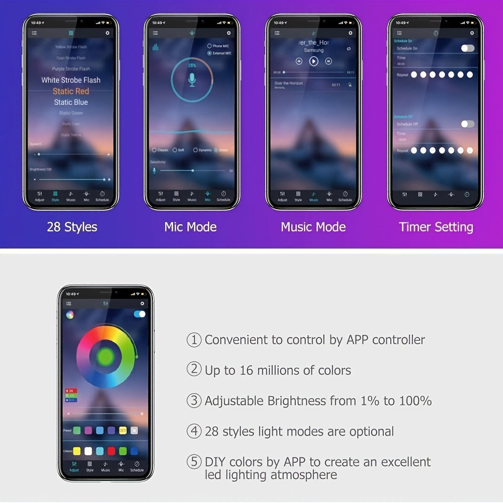 RGB Neon LED Car Interior Ambient Foot Strip Light Kit with Remote Control