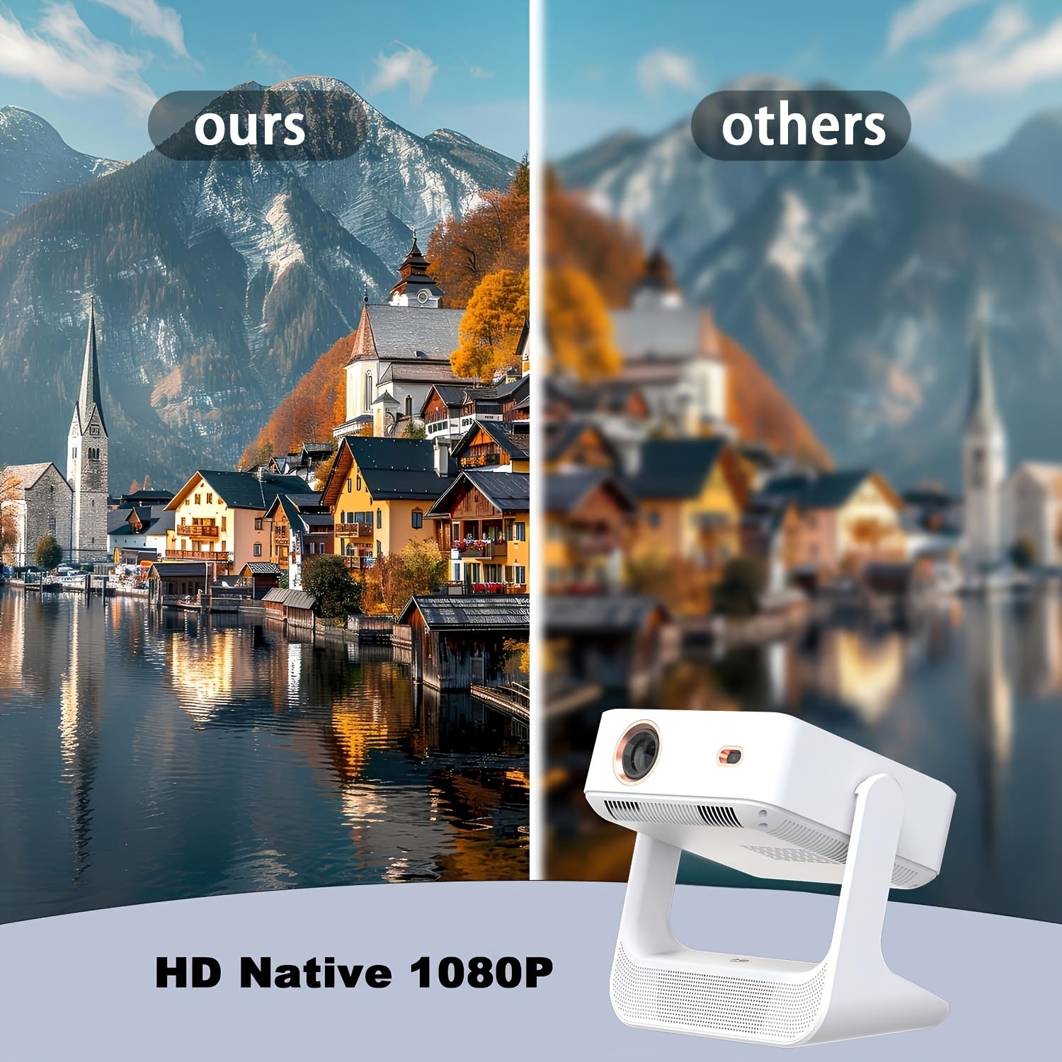 8-Inch Smart 4K Support Projector With HD 1080P, Android 12, WIFI6