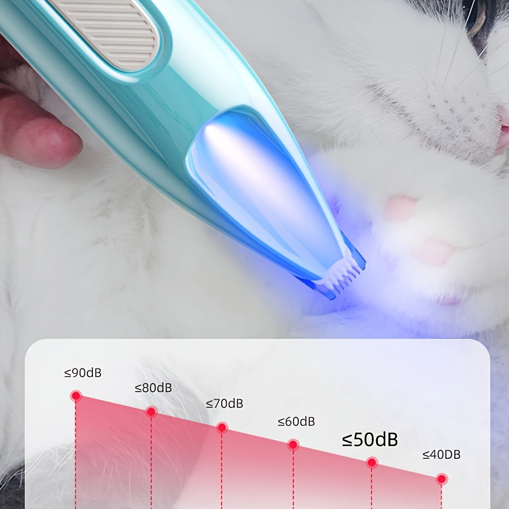 Silent Pet Grooming Kit with Rechargeable Clippers Low-Noise Paw Trimmer Cordless Nail Polisher