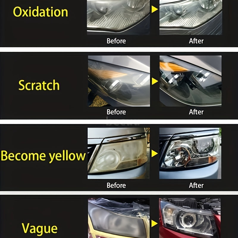 Car Headlight Restoration Kit for Polishing and Cleaning