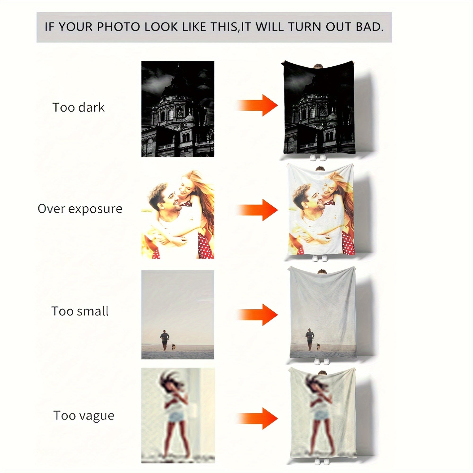 Custom 3D Digital Print Flannel Blanket Hypoallergenic Soft Tear-Resistant Lightweight Gift for Bed Sofa Camping