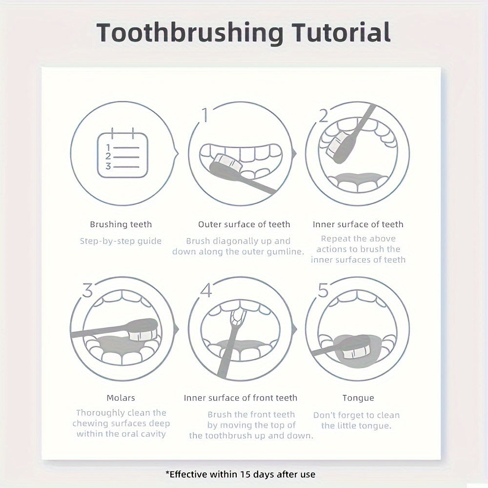 100g oq tish pastasi tishlarni yoritadi, nafasni yangilaydi, chaynash uchun mo'ljallangan