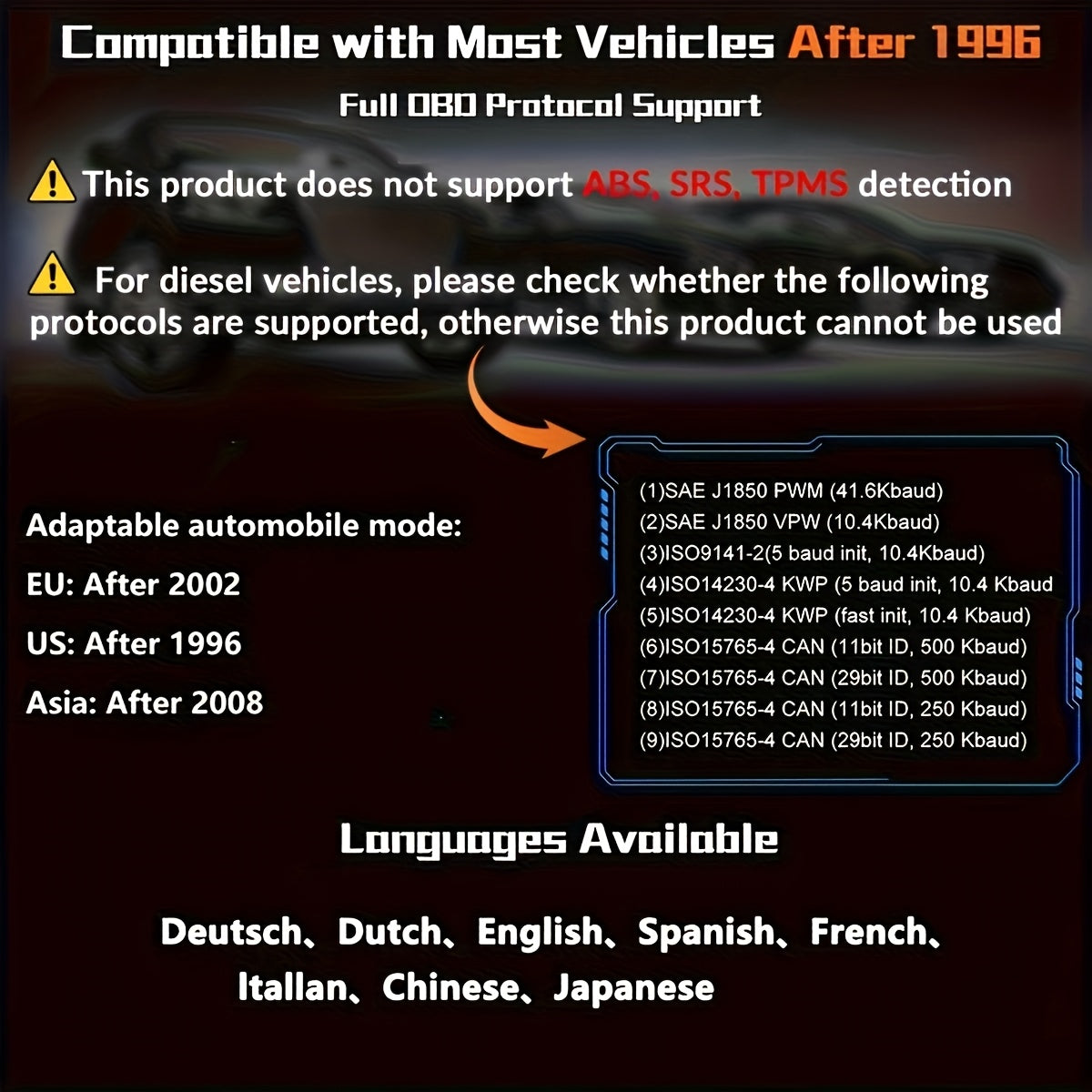 OBD2 сканер USB с питанием от USB и поддержкой датчика O2 для всех автомобилей 1996 года и новее