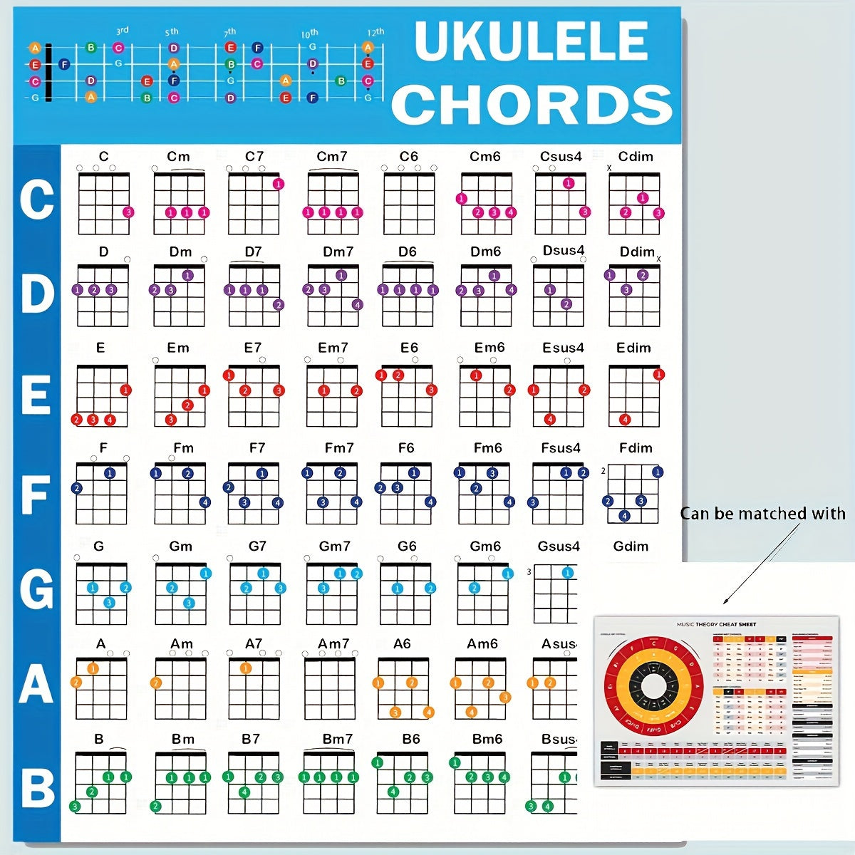 Ukulele Chords Cheat Sheets with Poster and Music Theory Reference in Multiple Colors