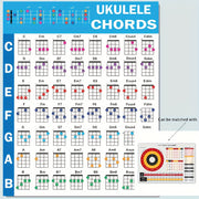 Hojas de trucos de acordes de ukelele con póster y referencia de teoría musical en múltiples colores
