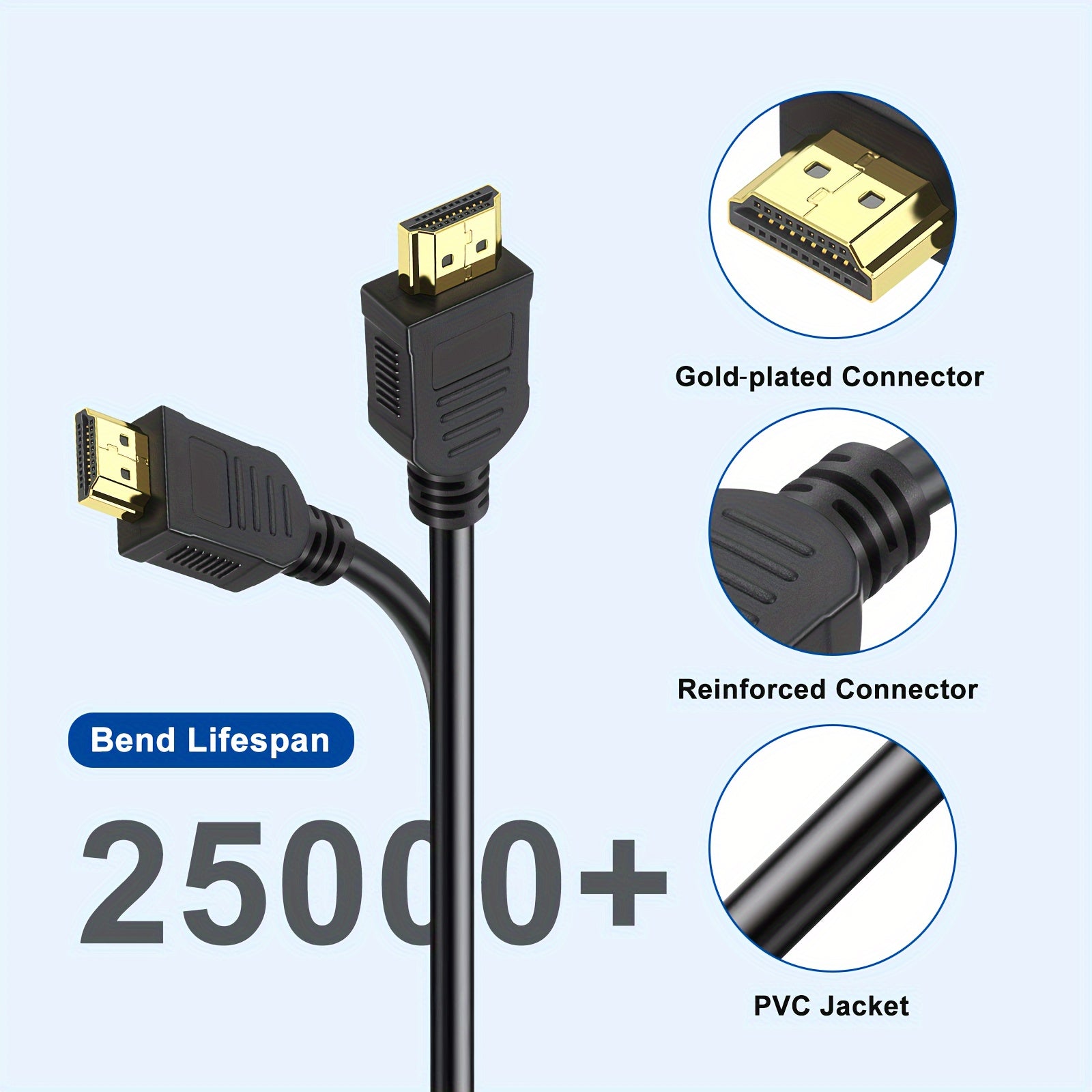 High-Speed 4K HDMI Cable with Ethernet 18Gbps Support for HDTV, Monitor, Laptop, Gaming