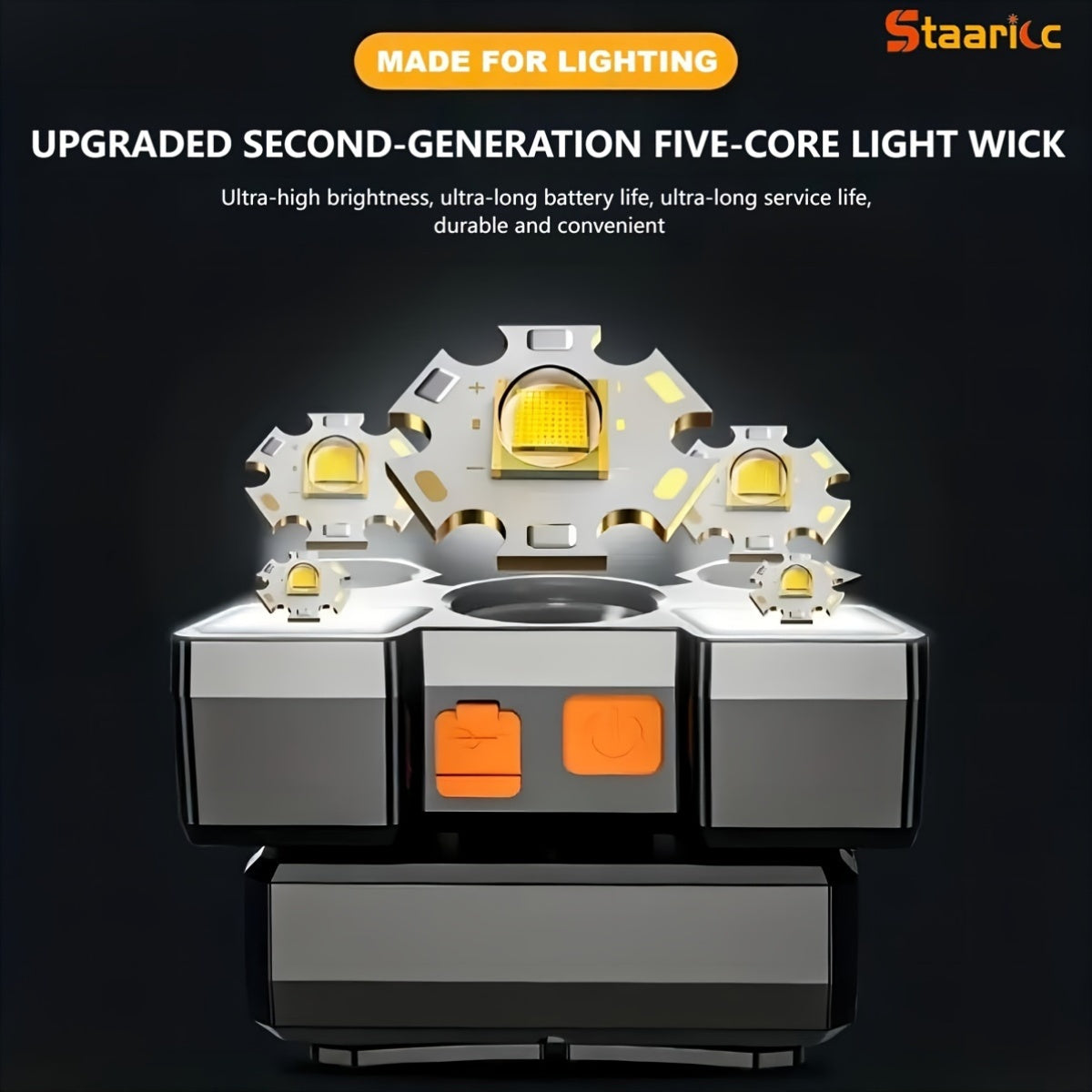 Linterna frontal LED recargable 2/1 paquete impermeable con carga USB para acampada al aire libre, pesca y emergencias