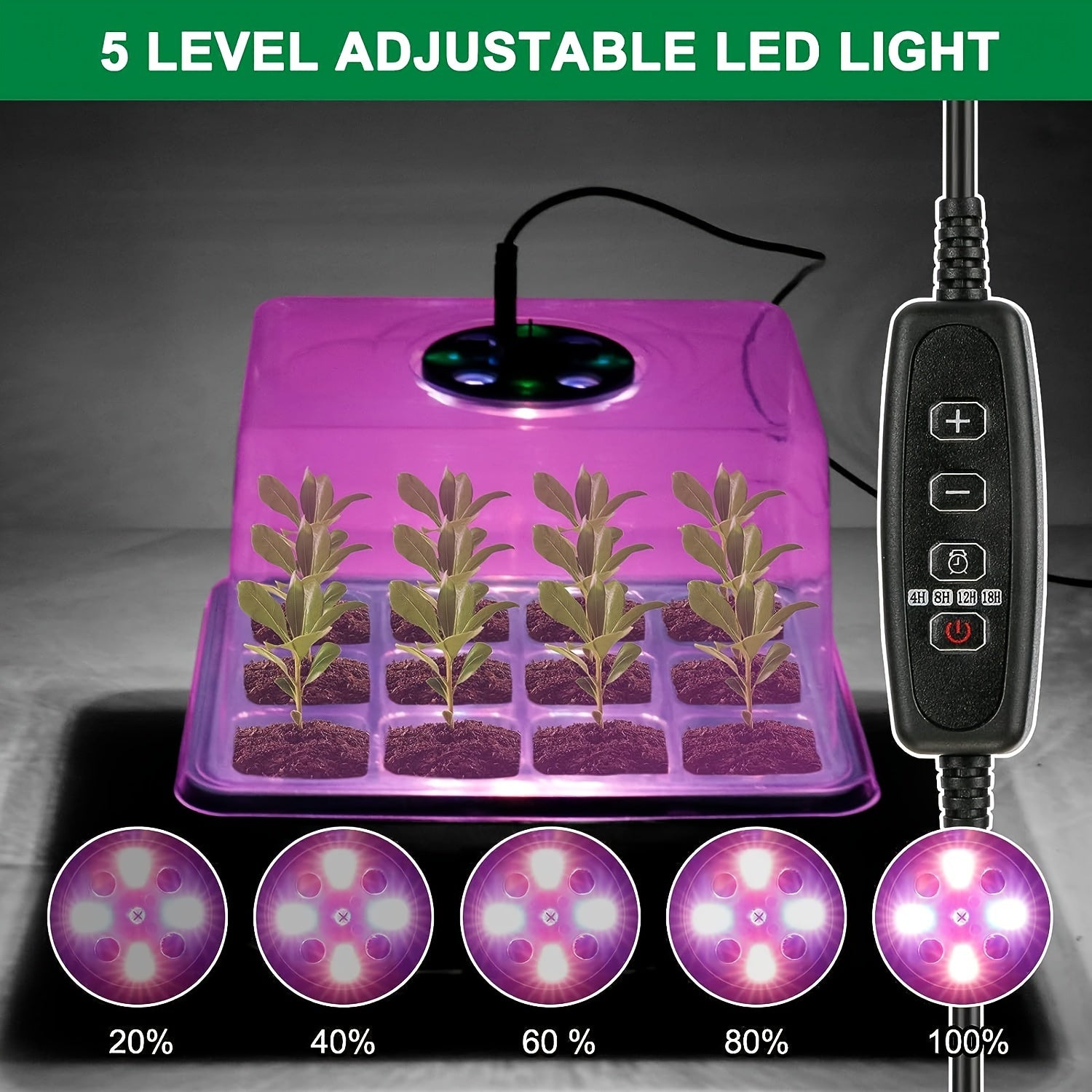Seedling Grow Kit with LED Grow Light, Humidity Domes, Adjustable Brightness