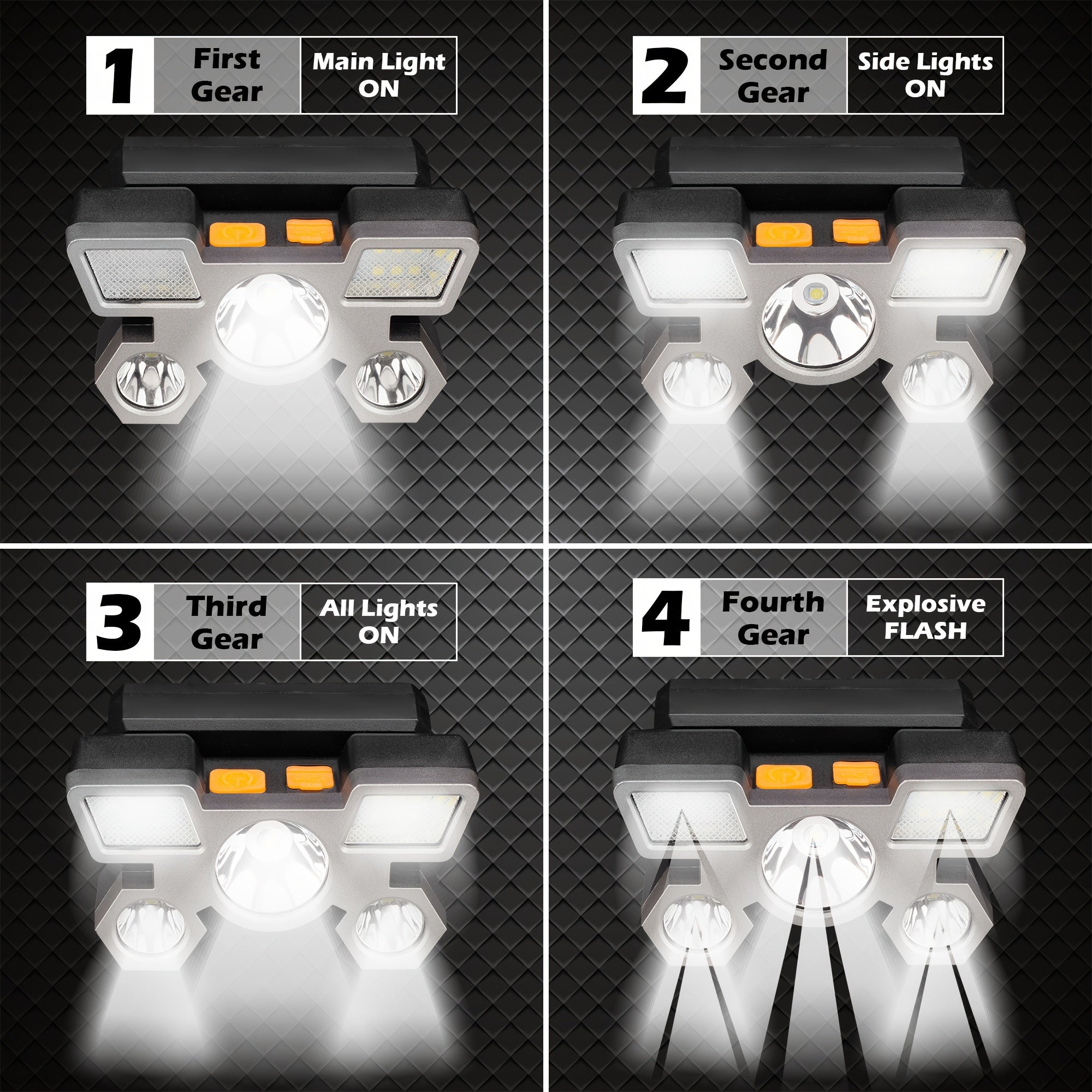 Rechargeable LED Headlamp for Fishing with Five Light Heads Long-Range Headlight