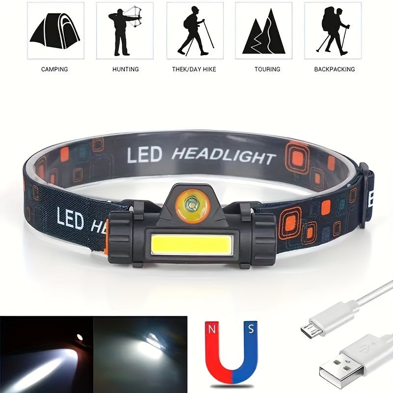 Rechargeable Dual Light Source Headlamp with USB Fast Charging and Magnetic Absorption