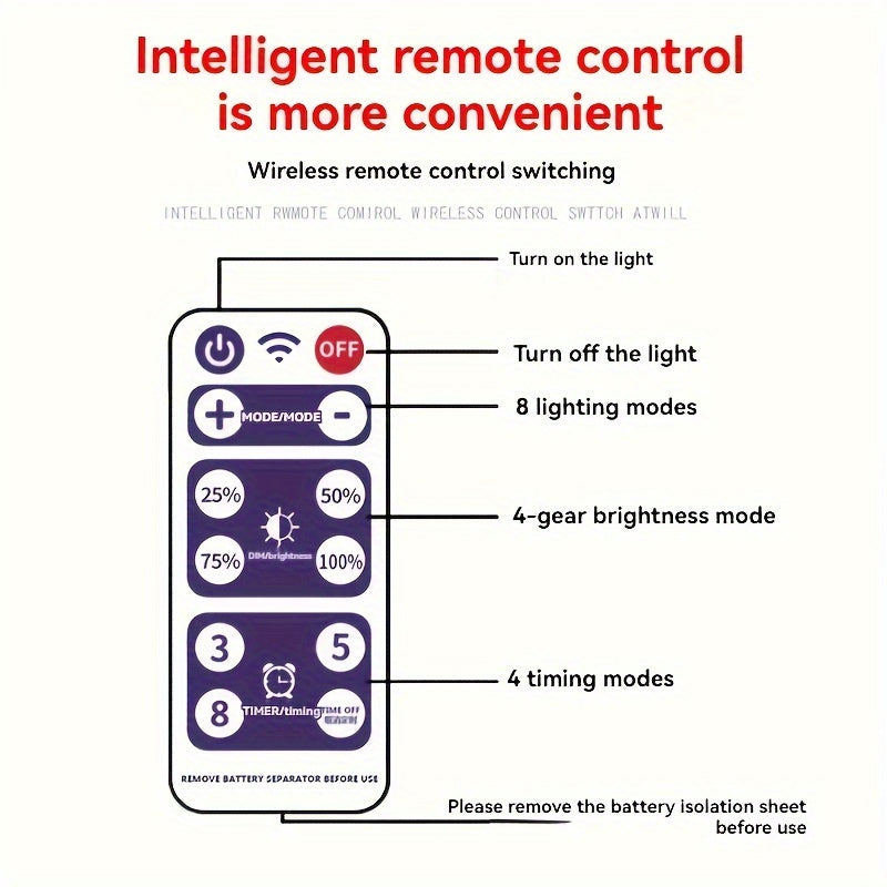 XBATE Quyosh G40 Qator Chiroqlari Masofadan Boshqarish Bilan - 8 Rejim, LED, Sinishdan Himoyalangan Lampochkalar, Tashqi Joylar Uchun Dimmerli Patio Osma Chiroqlar, Har Xil Ob-Havo Sharoitlariga Bardoshli, Quyosh Energiya Bilan Ishlaydi.