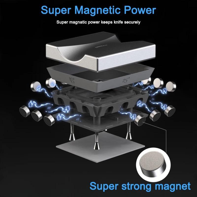 RISAM Rolling Knife Sharpener Kit with Fixed Angle System and Diamond Grinding Stone.