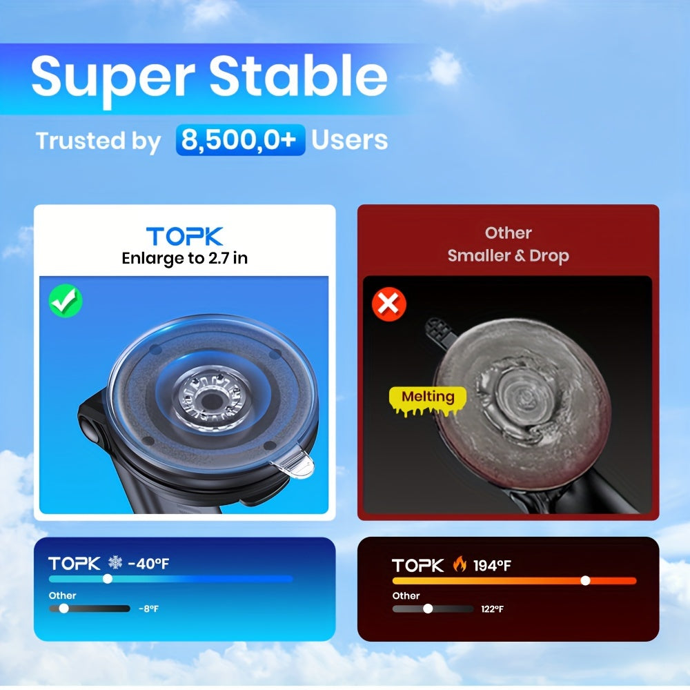 Soporte universal para teléfono de coche, soporte duradero para tablero, ajustable, compatible con smartphones