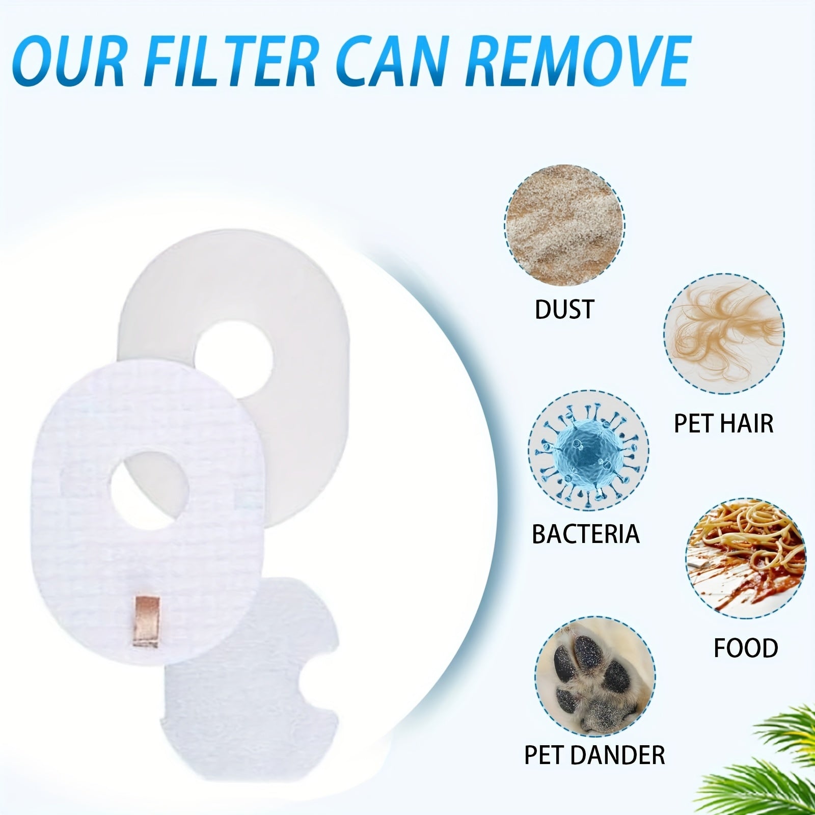 HV300 seriyali changyutgichlar uchun almashtirish filtrlar - ko'pik va tuyaq filtrlarni o'z ichiga oladi, HV300, HV300W, HV301, HV302, HV303, HV305, HV308, HV310 va UV450 modellari uchun mos keladi.