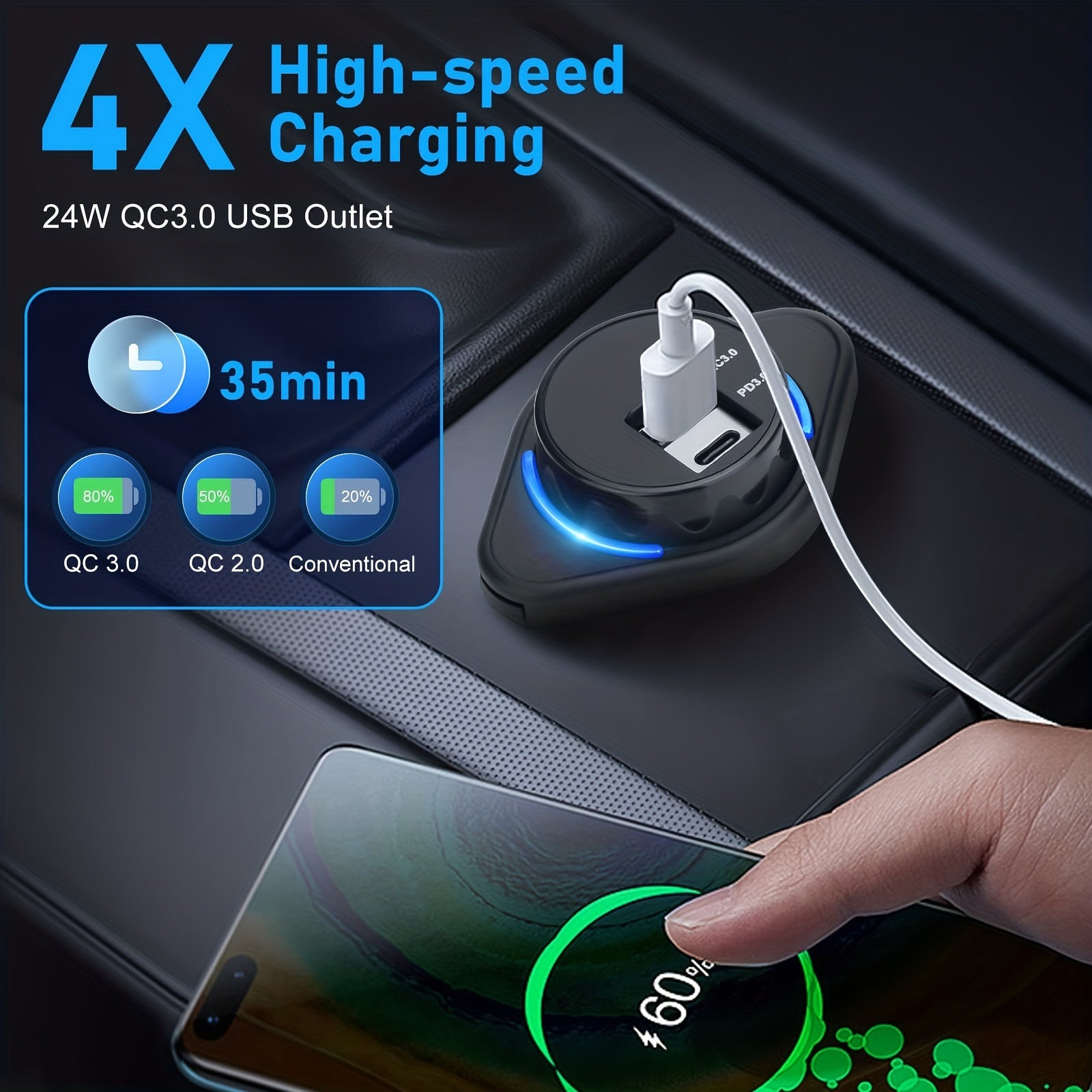 Car USB Power Socket Dual PD3.0 QC3.0 24W 12V 24V Type C Charger