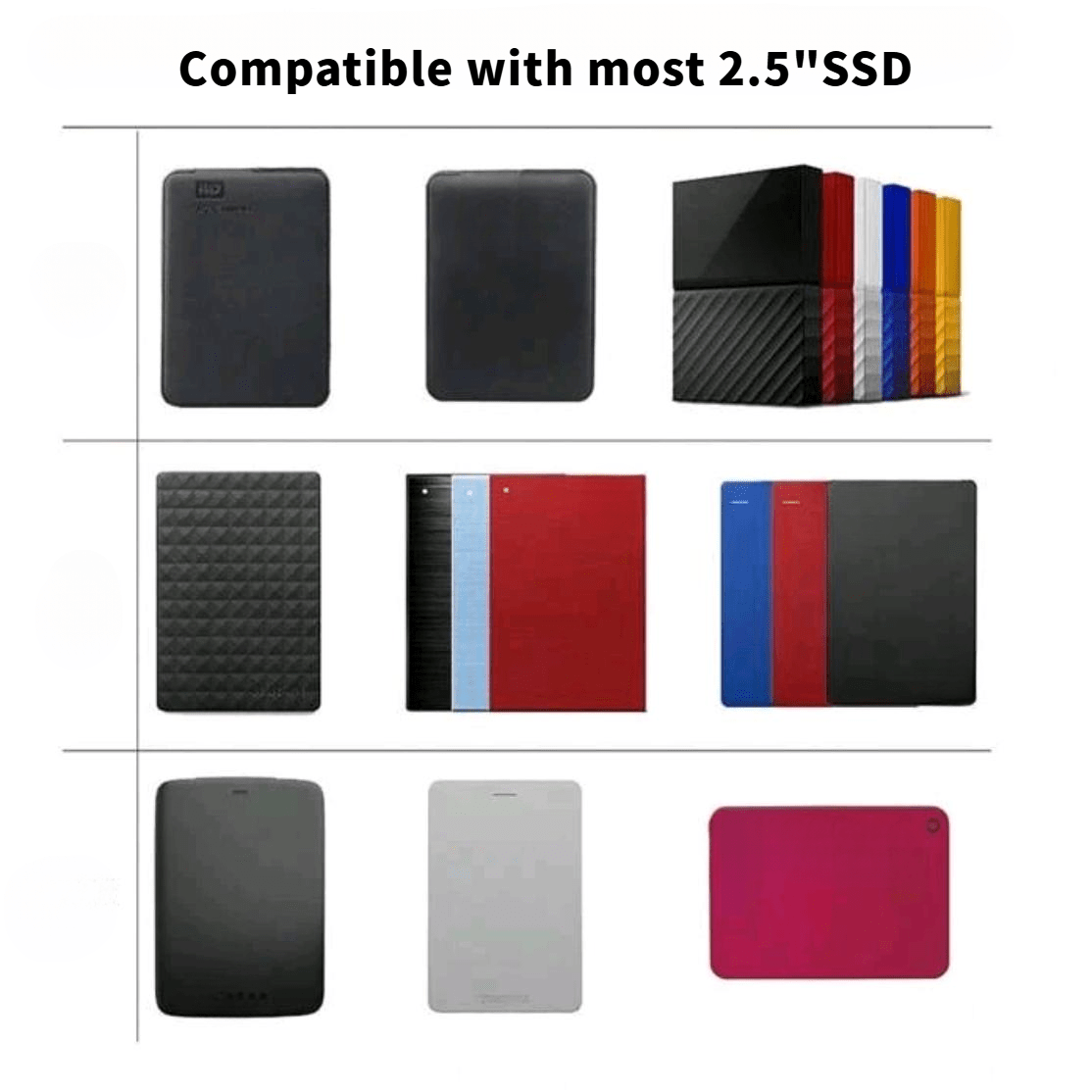 Portativ Tashqi USB Qattiq Disk SSD Qutisi Mobil Quvvat Manbai, Quloqchinlar va Aksessuarlar uchun Saqlash Sumkasi - Uy Tashkiliy uchun Zipli Qop