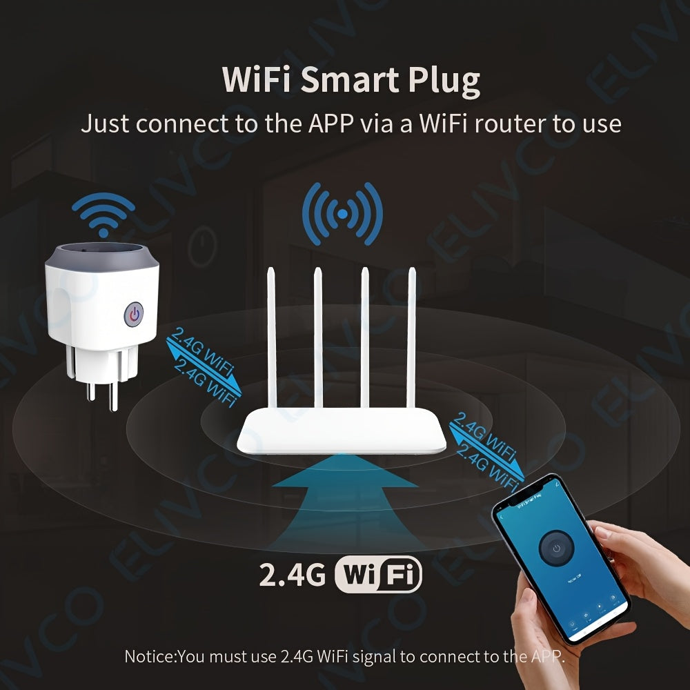 WiFi Smart Plug European Standard App Voice Control Power Monitoring 110V 220V